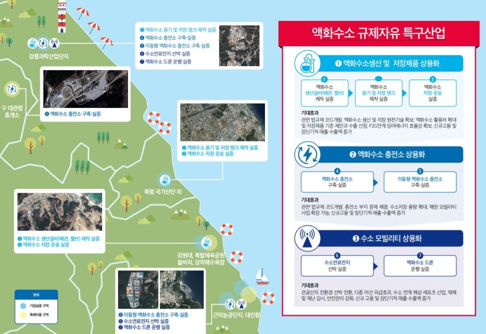 강원테크노파크 액화수소 규제자유 특구산업 자료사진/사진= 강원테크노파크
