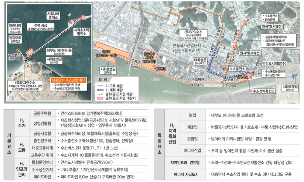 /사진=안산시 제공