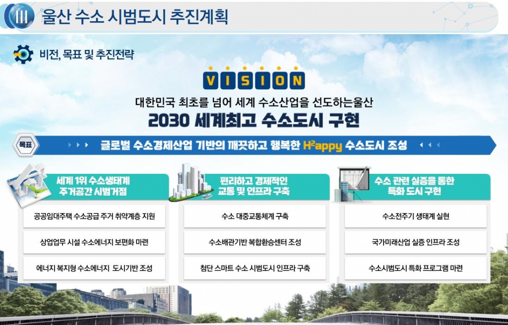 사진= 송민영 울산도시공사 팀장