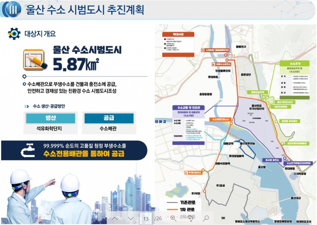 사진= 송민영 울산도시공사 팀장