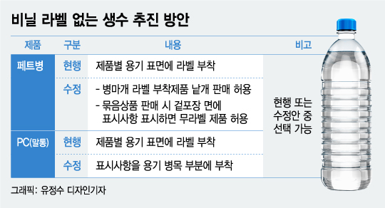(파주=뉴스1) 김진환 기자 = 가수 임창정이 19일 오후 경기도 파주시 예스아이엠 엔터테인먼트 사옥에서 진행된 정규 16집 발매 기념 쇼케이스에서 물을 마시고 있다.   타이틀곡 ‘힘든 건 사랑이 아니다’는 TOP100귀 선정단이 직접 투표를 진행, 압도적인 지지로 선정됐다. 노래를 듣자마자 눈물을 흘릴 만큼 애절하고, 가슴 아픈 사랑 이야기를 담고 있으며 임창정의 독보적인 고음이 인상적이다. 2020.10.19/뉴스1
