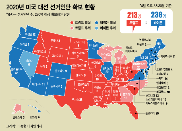 도널드 트럼프 미국 대통령