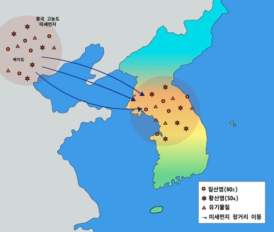 외부로부터 장거리 이동해 온 미세먼지 성분/사진=kist