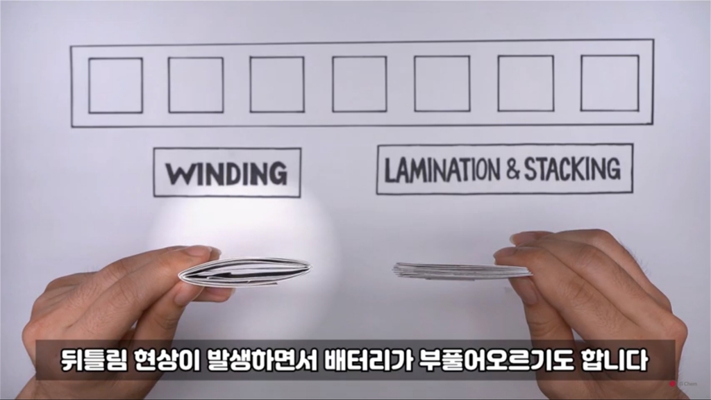 /사진=LG화학 유튜브 갈무리
