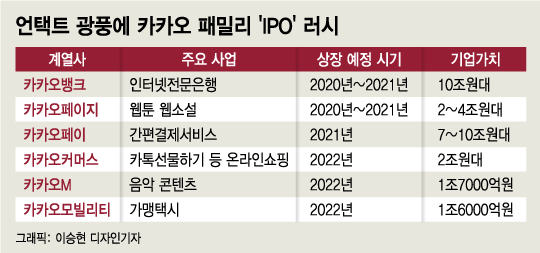 이진수 카카오페이지 대표 /사진제공=카카오페이지
