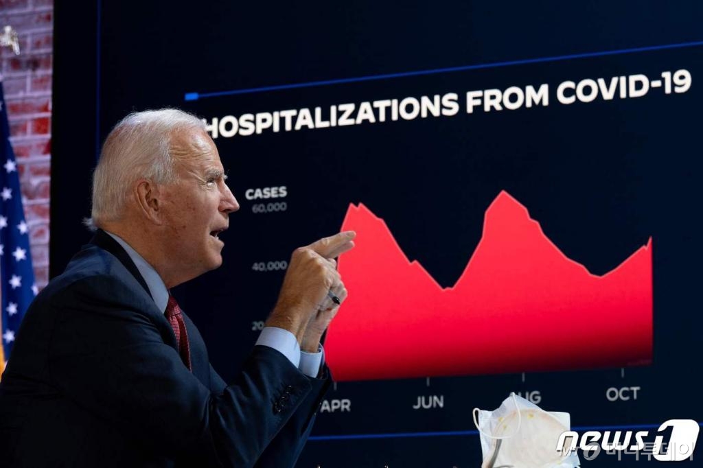 (윌밍턴 AFP=뉴스1) 우동명 기자 = 조 바이든 미국 민주당 대선후보가 28일 (현지시간) 델라웨어주 윌밍턴에서 코로나19 브리핑에 참석해 발언을 하고 있다.  ⓒ AFP=뉴스1