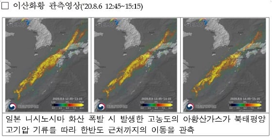 이산화항 관측영상/사진=과기정통부