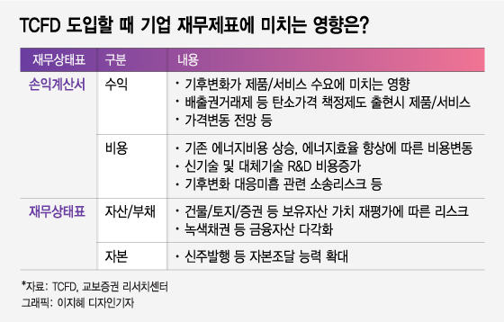 (서울=뉴스1) 박정호 기자 = 문재인 대통령이 27일 오전 청와대 본관에서 열린 2050 탄소중립 범부처 전략회의에서 모두발언을 하고 있다. 2020.11.27/뉴스1
