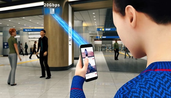 ETRI 연구진이 개발한 기술을 통해 실내에서도 빠른 인터넷 속도를 느낄 수 있음을 설명하는 CG 모습/사진=ETRI