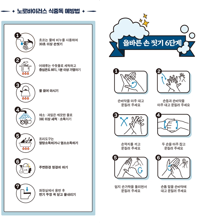 /사진=해양수산부