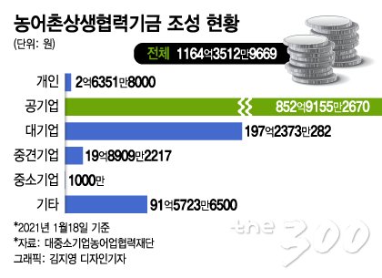 이낙연 더불어민주당 대표. / 사진제공=뉴시스