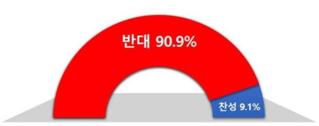 /사진=한국경영자총협회 제공