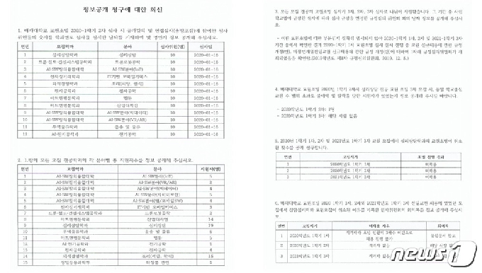 제보자가 배재대로부터 받은 정보공개 청구 답변서 © 뉴스1