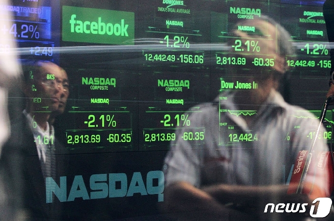 나스닥 지수가 나오는 전광판 © AFP=뉴스1