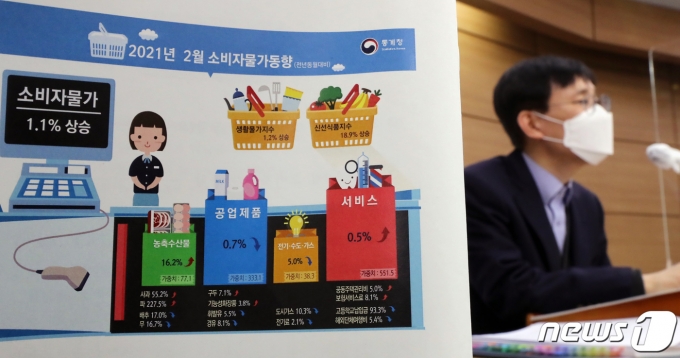 어운선 통계청 경제동향통계심의관이 4일 정부세종청사 기획재정부 브리핑실에서 '2월 소비자 물가 동향' 브리핑을 하고 있다. /사진=뉴스1