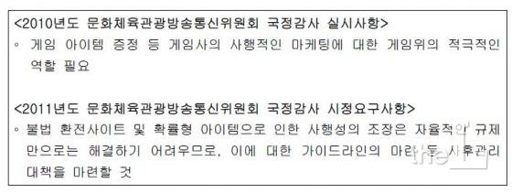 국회 국정감사 보고서/