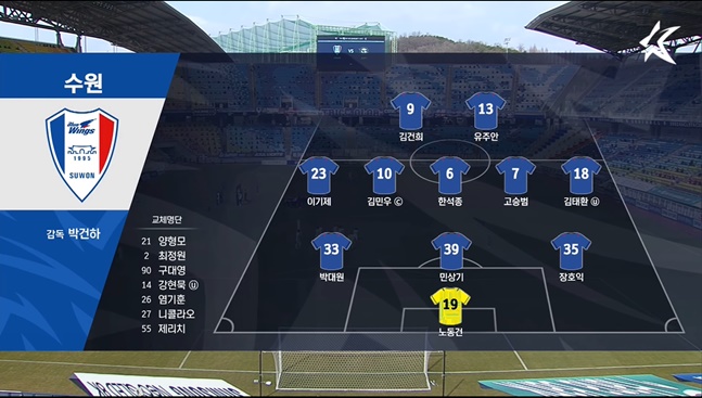 /사진=한국프로축구연맹