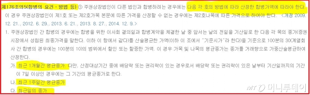 자본시장법 시행령 제 176조의 5