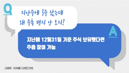 /그래픽=이지혜 디자인기자