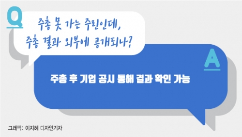 /그래픽=이지혜 디자인기자