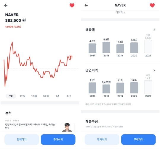 /사진=토스증권 앱 화면