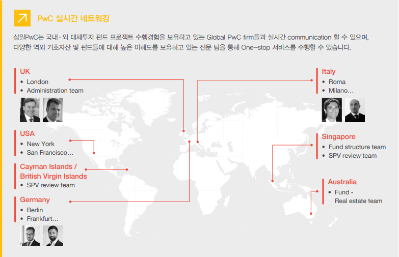 /사진제공=삼일PwC