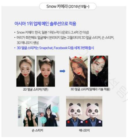 스노우 카메라 메인 솔루션으로 적용/사진제공=알체라, 하나금융투자