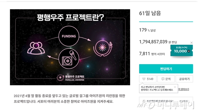 /사진=와디즈 펀딩 페이지 캡처