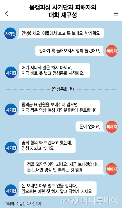 /그래픽=이승현 기자