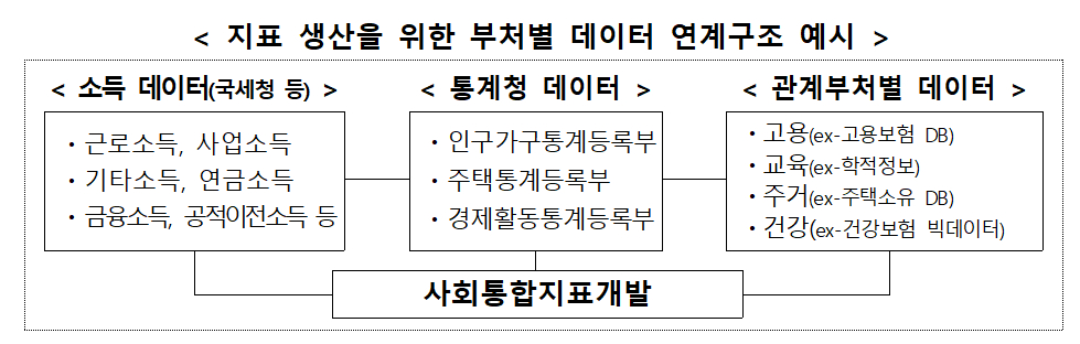 /사진제공=교육부