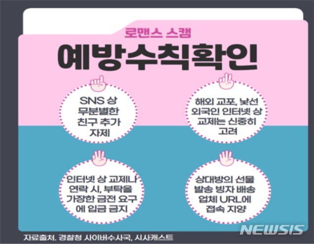 /사진=뉴시스