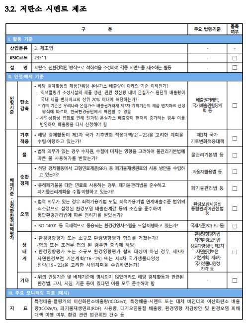 K택소노미(한국형 녹색분류체계) 초안에서 소개한 시멘트 제조업 관련 녹색기준