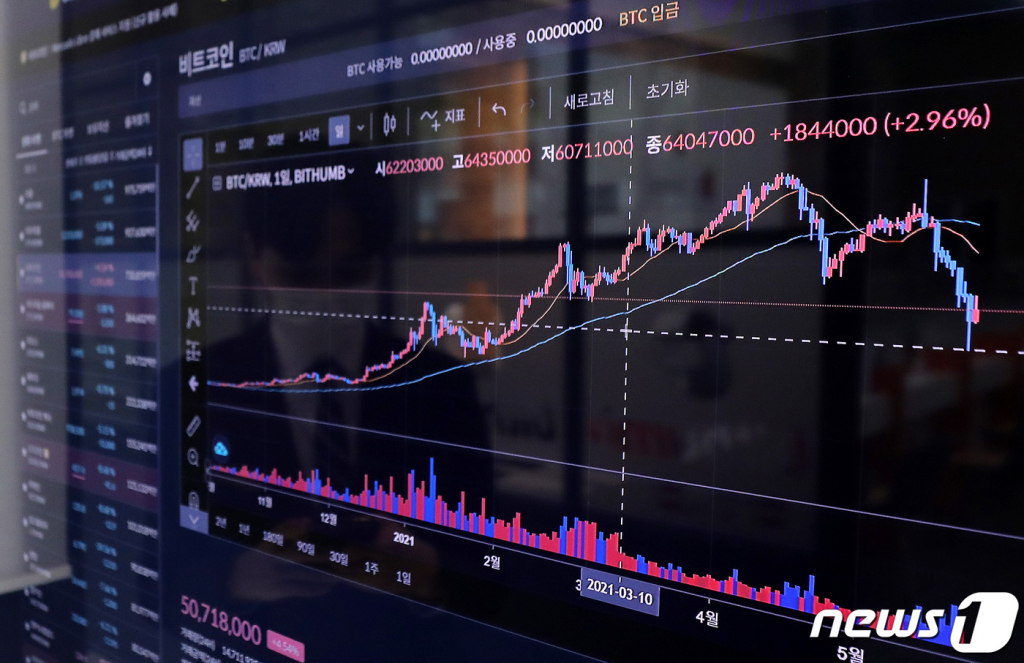 (서울=뉴스1) 박지혜 기자 = 20일 서울 강남구 빗썸 강남센터 전광판에 비트코인을 비롯한 암호화폐 가격이 표시되고 있다.2021.5.20/뉴스1  