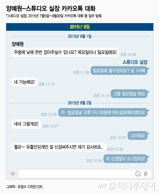 유명 유튜버 양예원씨와 '진실 공방'을 펼쳤던 스튜디오 실장이 양씨와 나눈 카카오톡 대화 내용을 포렌식 업체를 통해 복원해 공개한 내용 중 일부. 양씨가 첫 연락을 한 2015년 7월5일부터 9월30일까지 두 사람이 주고 받은 내용 중 일부다.