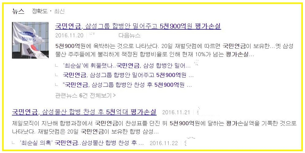 2016년 11월 20일 재벌닷컴을 인용한 한 언론사의 통계 오류로 인한 잘못된 보도 이후 국민연금 5900억원 평가손실설은 빠르게 확산돼 이 부회장에 대한 여론악화에 큰 영향력을 미쳤다./사진제공=다음 뉴스 캡처