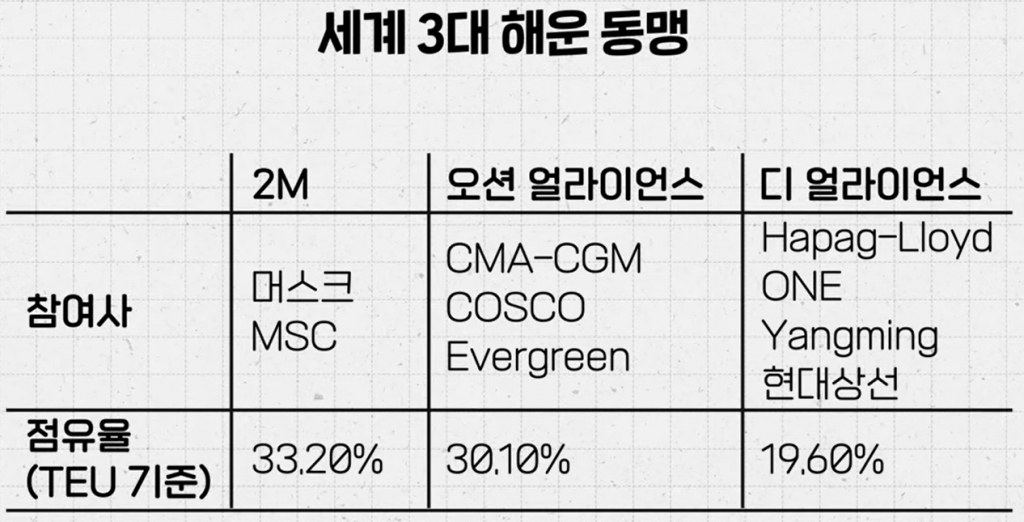 유튜브 채널 '부꾸미-부자를 꿈꾸는 개미' 캡쳐