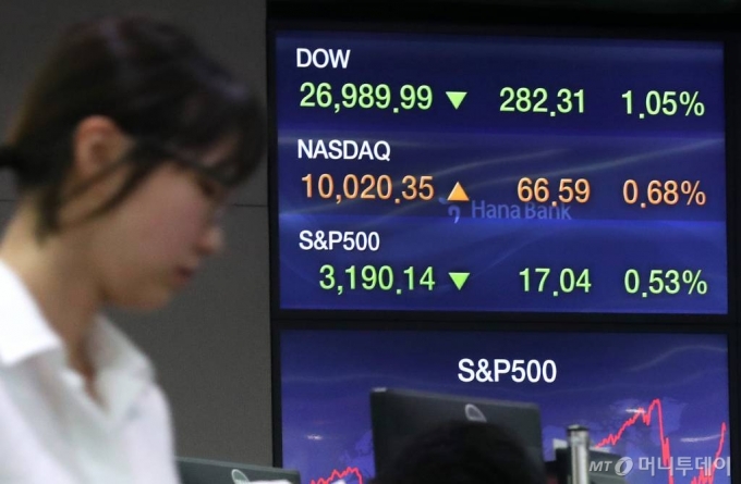  지난 11일 서울 중구 하나은행 딜링룸 전광판에 나스닥 지수가 표시되어 있다.   10일(현지시간) 미국 뉴욕증시 기술주 중심의 나스닥지수가 10020.35를 기록하며 사흘 연속 사상 최고치 기록을 경신한 가운데 종가기준 1만선에 안착한 것은 나스닥이 1971년 출범한 이후 처음이다. /사진=홍봉진 기자 honggga@
