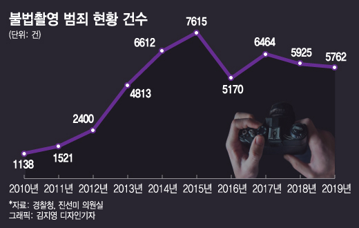 /삽화=김지영 디자인기자
