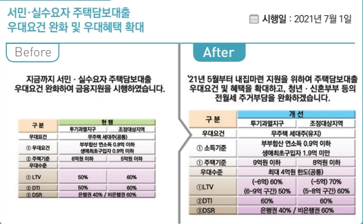 자료=기획재정부
