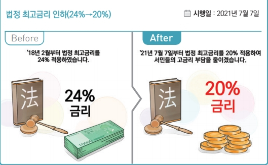 자료=기획재정부