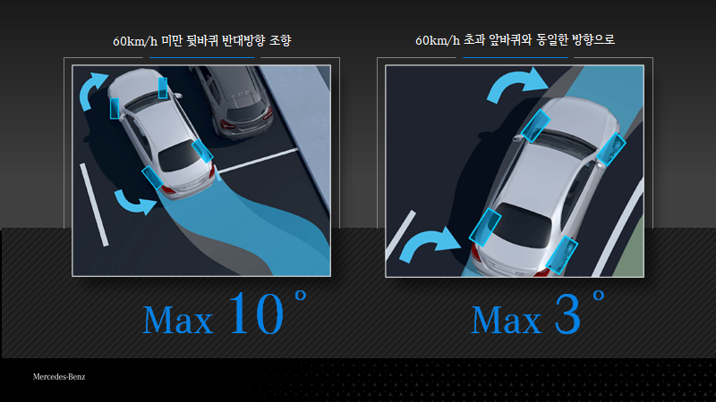 /사진제공=메르세데스-벤츠 코리아