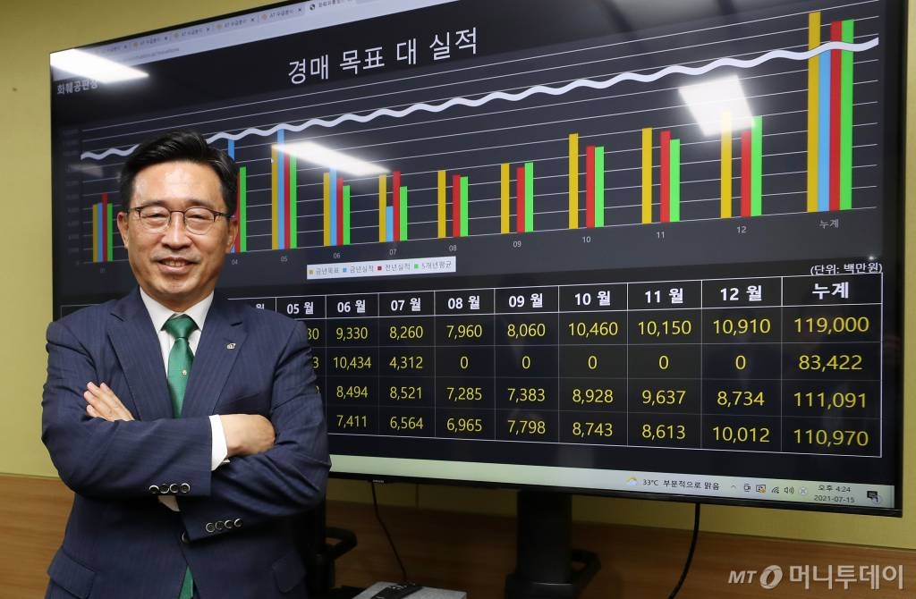 김춘진 한국농수산식품유통공사(aT) 사장 머투초대석 인터뷰 /사진=김휘선 기자 hwijpg@