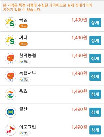 2021.07.28. 현재 제주시 주유소들 중 상당수가 같은 가격인 리터당  1490원에 경유를 팔고 있다./사진=오피넷 