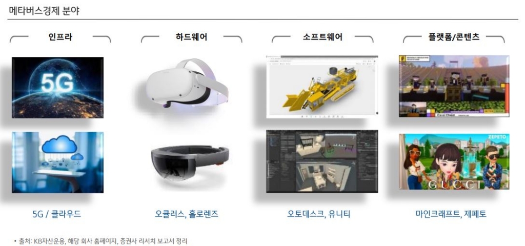 /사진제공=KB자산운용