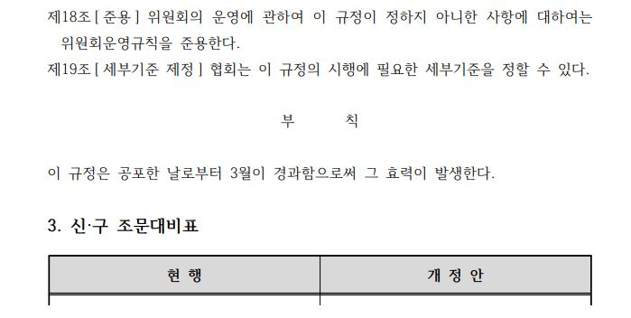 새 광고규정에 효력 발생일을 공포한 날로부터 3월 경과후로 정하고 있다. 이에 따라 시행일은 8월5일 부터다. 