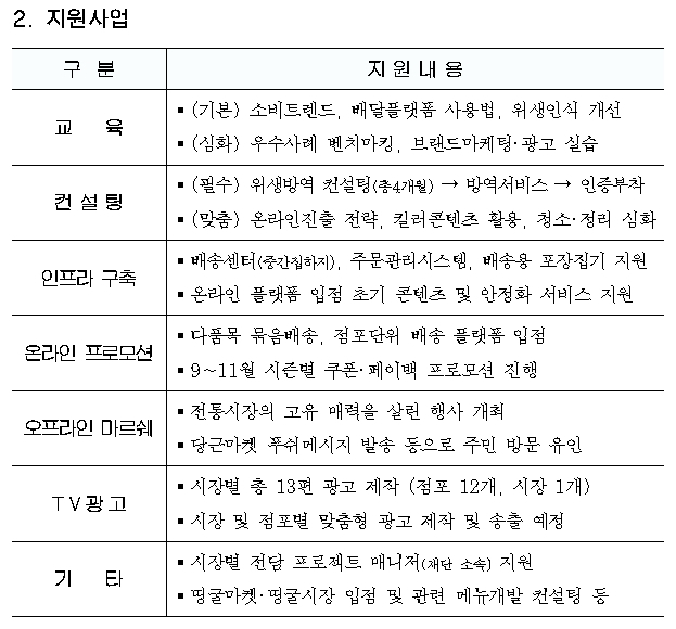 /사진제공=서울시