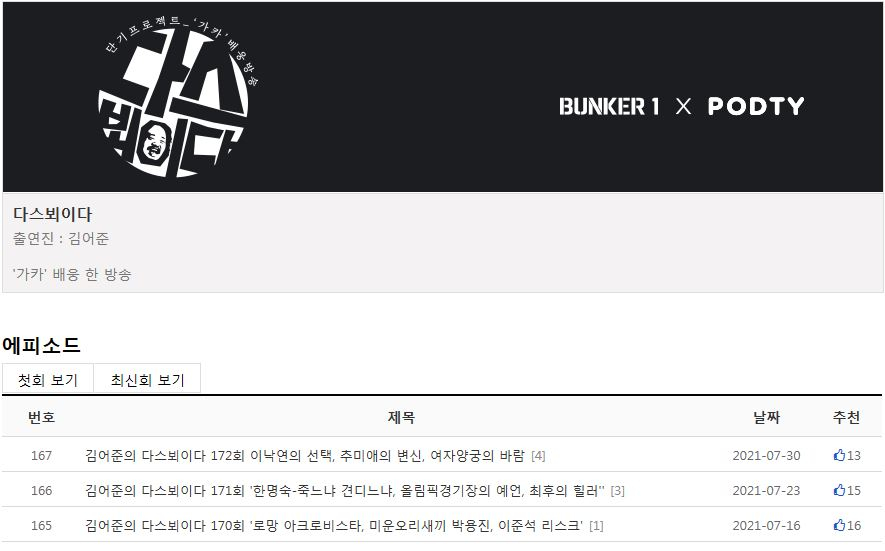 인터넷 언론사 딴지일보 홈페이지에 게재돼 있는 '다스뵈이다' 콘텐츠 
