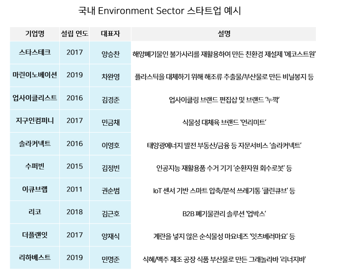 /사진=퓨처플레이 