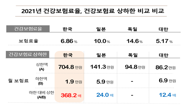 /사진제공=경총.