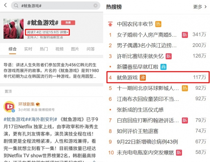  중국 소셜미디어 웨이보에서 23일 오후 2시 기준 '오징어 게임' 해시태그의 누적 조회수는 7억4000만으로 집계됐다./사진=웨이보 캡처